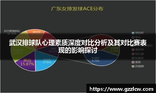 米兰