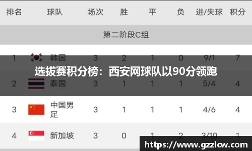米兰